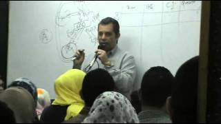 DrAhmed Abd ElRahman  Hormones 4  TopicCorticosteroids  Part 3 [upl. by Ahsitam]