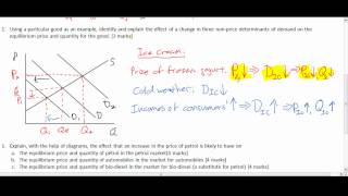 Supply Demand and Equilibrium Test [upl. by Anor]