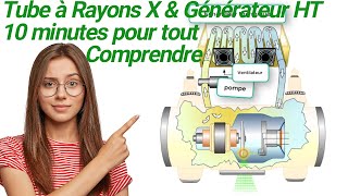 3 10 minutes pour Comprendre le fonctionnement du Tube à Rayons X et du générateur HT Scanner CT [upl. by Aronaele]