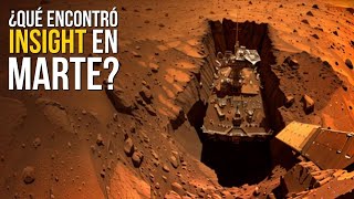 ¡Finalmente ¡La NASA ha encontrado lo que buscaba en Marte [upl. by Esinad]