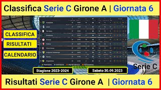 Classifica Serie C Girone A oggi  Risultati Serie C Girone A oggi [upl. by Straub]