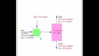 Flash Vaporization of a HeptaneOctane Mixture [upl. by Cherida]