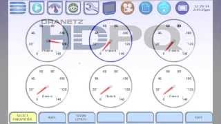 Dranetz HDPQ Real Time Strip Chart [upl. by Larena804]