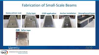 Durability of Carbon Fiber Splay Anchors in Bond Critical Externally Bonded CFRP [upl. by Anagrom604]