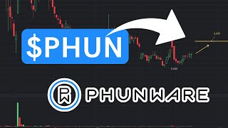 PHUN Stock Phunware Stock PHUN STOCK Prediction PHUN STOCK Analysis PHUN NEWS TODAY PHUN [upl. by Wivinia]