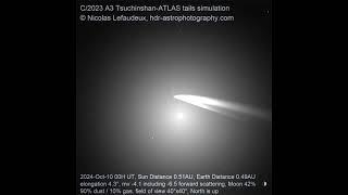 Animation Comet TsuchinshanATLAS Tails Prediction [upl. by Jadda]