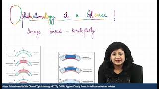 Ophthalmology at a Glance  Image Based Keratoplasty  Dr Niha Aggarwal [upl. by Adala]