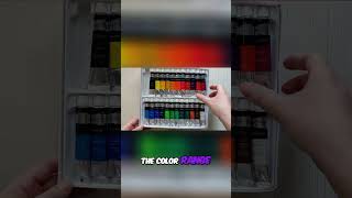 Unlock Creative Freedom Gouache for Budget Art Supplies [upl. by Schaffer]