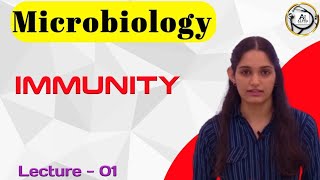 Immunity Introduction Definition Types and Classification of Immunity [upl. by Jonny]