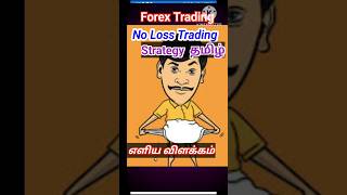 No Loss trading Strategy tamil  stockmarket tamilforexsignals tamiltradingclass [upl. by Dnesnwot175]