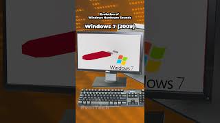 Evolution of Windows Hardware Sounds  2001  2021 [upl. by Uahsoj320]