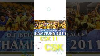 All IPL winner teamsports sacricket viral [upl. by Burkitt]