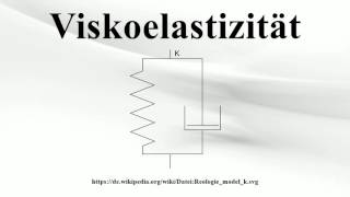 Viskoelastizität [upl. by Matland]