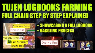 POE 320 Tujen Logbooks Expedition Farming Guide  Step by Step  Path of Exile Forbidden Sanctum [upl. by Parthinia]