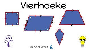 Wiskunde Graad 6 Vierhoeke [upl. by Ahsiyn]