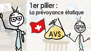 Le 1er pilier  minimum de votre retraite en Suisse [upl. by Ainet]