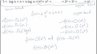 Asymptotic Notations  Simplified [upl. by Melita948]