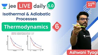 JEE Thermodynamics L6  Isothermal amp Adiabatic Processes  Unacademy JEE  Ashwani Tyagi [upl. by Imyaj173]