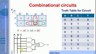 Combinational Logic Circuits [upl. by Teresita736]