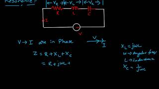 Series Resonance Circuit and Formula for Resonant Frequency RLC circuits [upl. by Tera]