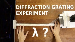 Diffraction Grating Experiment measuring wavelength  A Level Physics [upl. by Spada]