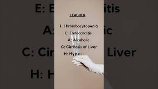 Heparin Contraindications Simplified mnemonicspharmacology pharmacy clinicalpharmacy pharmacist [upl. by Ameg]