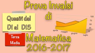 Soluzioni Prova Invalsi di Matematica  Terza Media  20162017 Parte 1 matematica invalsi [upl. by Reffinej]