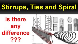 Practical difference between Stirrups Ties and Spiral [upl. by Beal939]