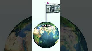 The Global Economy in 1 Minute Everything You Need to Know [upl. by Leorsiy]