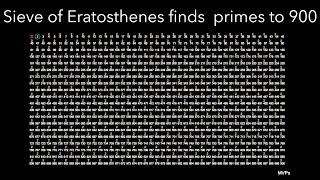 Sieve Of Eratosthenes visualized [upl. by Gilba]