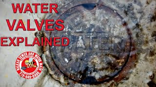 Water Main Valves Explained [upl. by Wasserman]