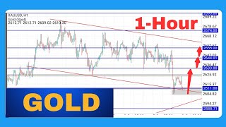 Gold Forecast Today  1 Hour TF Analysis [upl. by Nna940]