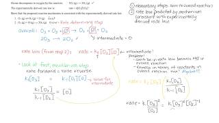 Reaction Mechanism [upl. by Yrome]