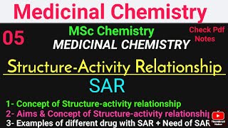 Structure Activity Relationship SAR concept  Aim  Example  need mscchemistrynotes medicinal [upl. by Jo-Ann366]