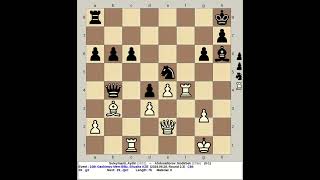 Suleymanli Aydin vs Abdusattorov Nodirbek  10th Gashimov Memorial Rapid Chess 2024 Shusha AZE [upl. by Weisberg422]