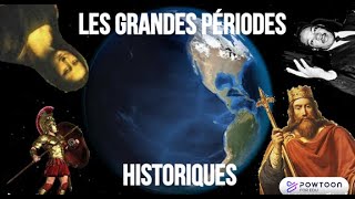 Les grandes périodes historiques [upl. by Anitnatsnok]