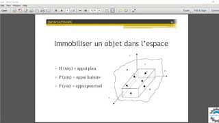 Isostatisme La mise en position YouTube [upl. by Terry]