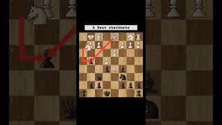 Best checkmate  chess  chess trick chess checkmate viralvideo trending [upl. by Mascia]