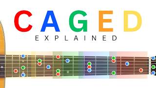 The CAGED System For Guitar Explained [upl. by Juli]