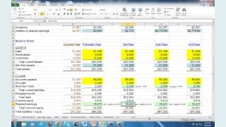 Financial Planning amp Forecasting  Spreadsheet Modeling [upl. by Aivuy]