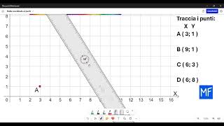 Piano cartesiano  Dalle cooridnate ai punti  7th [upl. by Cheri]