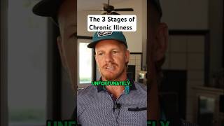 The 3 Stages of Chronic Illness crohnsdisease crohnsandcolitis ulcerativecolitis crohns shorts [upl. by Cordelie919]