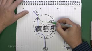 Lighting Circuits Part 1 [upl. by Jennie751]