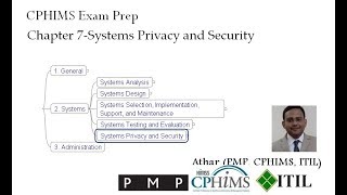 CPHIMS Exam Prep Chapter 7  Systems Privacy and Security [upl. by Novihs]