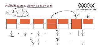 Y 13 Multiplikation av bråk [upl. by Atikihc]