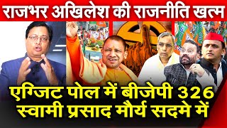 UP Exit Poll में BJP 326 Swami Prasad Maurya सदमे में OP Rajbhar Akhilesh Yadav की राजनीति खत्म SP [upl. by Imnubulo]