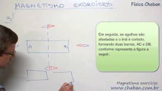 Aula Física  Magnetismo Exercicios [upl. by Lladnek339]