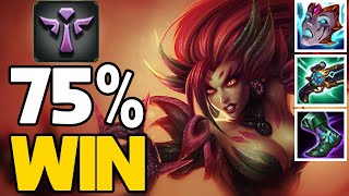 Zyra Gameplay How to Play Zyra SUPPORT BuildGuide LoL Meta [upl. by Rodgiva]