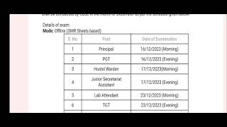 EMRS TIME TABLE  EMRS EXAME DATE  EMRS VACANCY WISE TIME TABLE [upl. by Cuttie699]