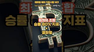 손절 청산 이제 그만 이제는 익절할 차례 단타 비트코인 반감기 주식 bitcoin 선물 재테크 수수료 투자 자동매매 노후대비 노후자금 [upl. by Antone]